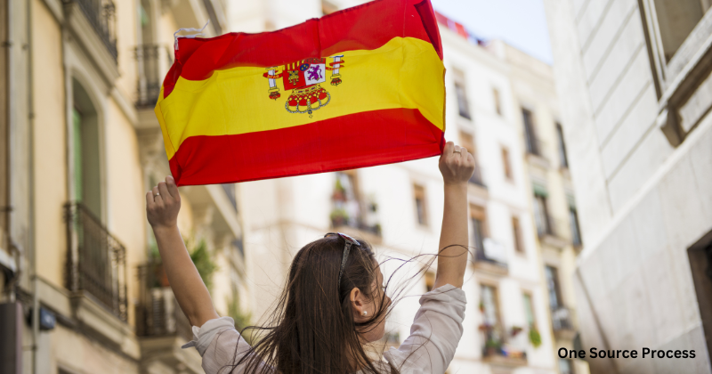 apostille documents when traveling to Spain | One Source Process